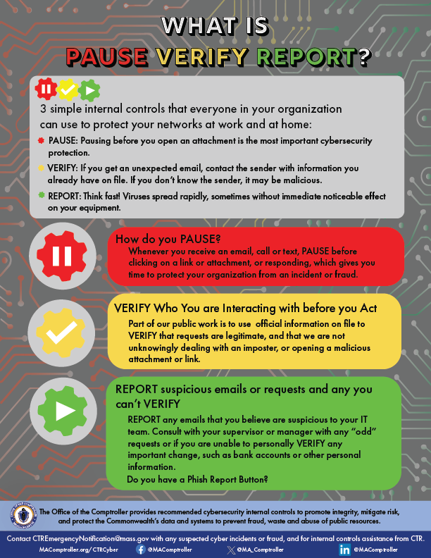 A "What is Pause Verify Report" infographic, available at http://www.macomptroller.org/wp-content/uploads/infograph_pause-verify-report_1.pdf